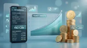 EPF Calculator