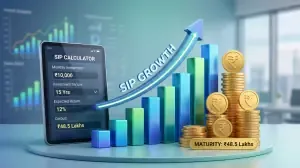Income Tax Calculator 2026